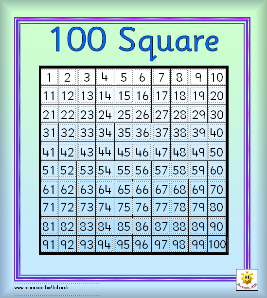 Square numbers homework